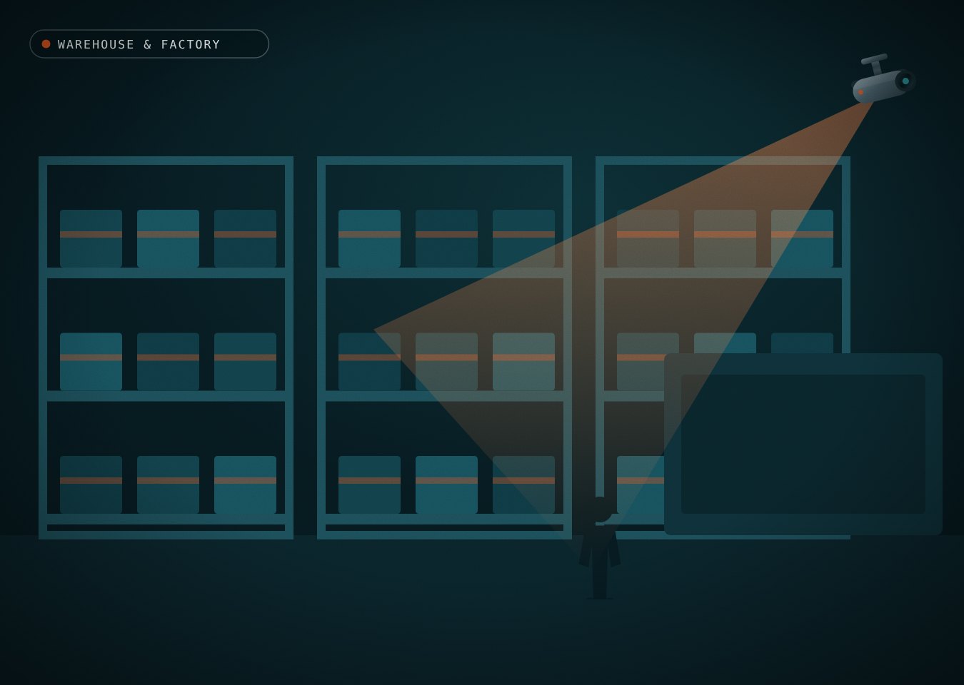 Warehouse racking and a loading bay under wide camera coverage