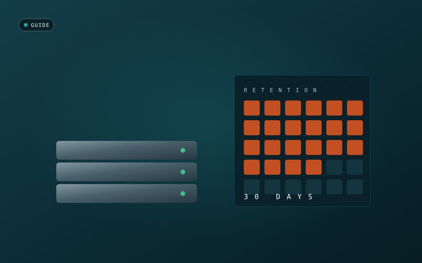 Stack of surveillance drives beside a 30-day retention calendar