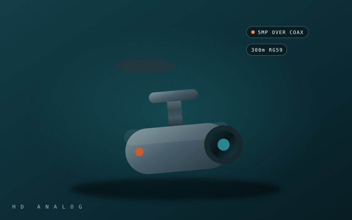 HD analog bullet camera on a wall mount