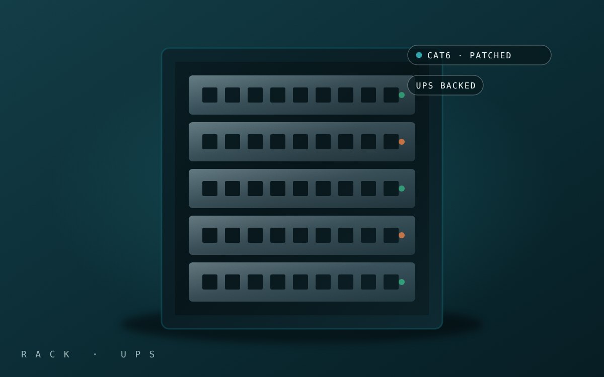 Wall-mount equipment rack with patched network gear and UPS